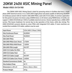 240V 125A 20KW Home ASIC Mining Panel PDU System
