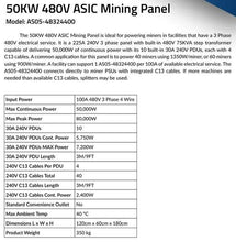 480V 346A 50KW ASIC Mining Panel PDU System