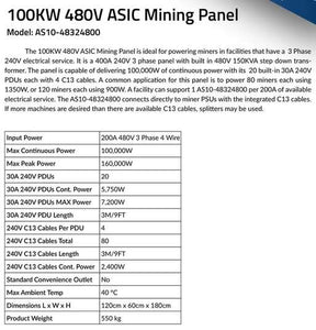 480V 692A 100KW ASIC Mining Panel PDU System