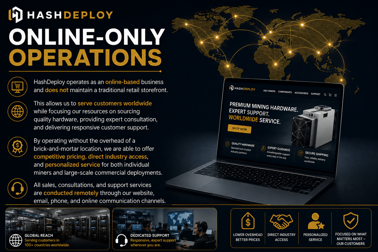 HashDeploy footer image 1