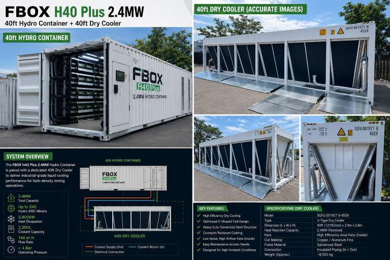 Fog Hashing FBOX H40 Plus 2.4MW 40ft Hydro Container + 40ft. Dry Cooler